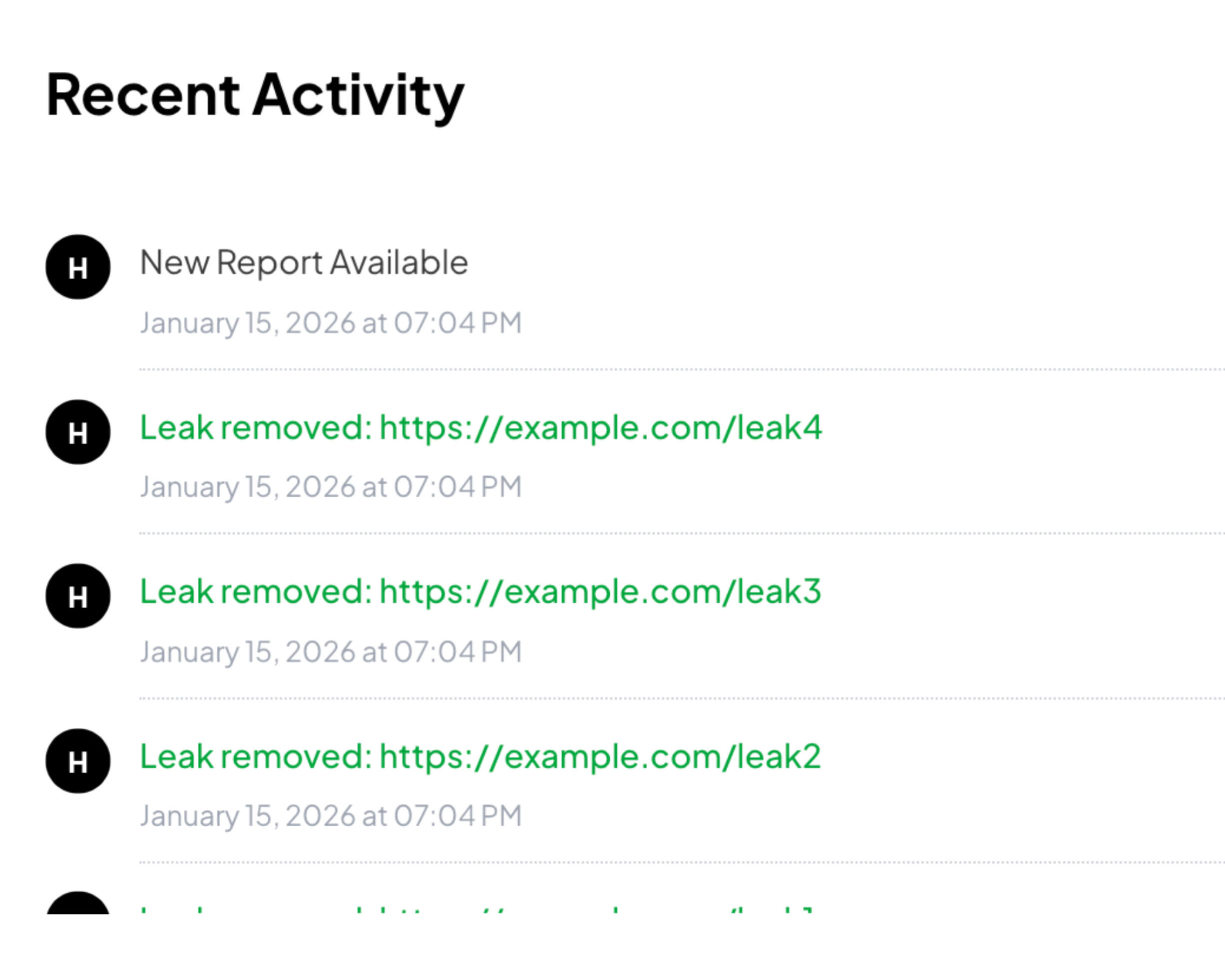 Activity tracking dashboard